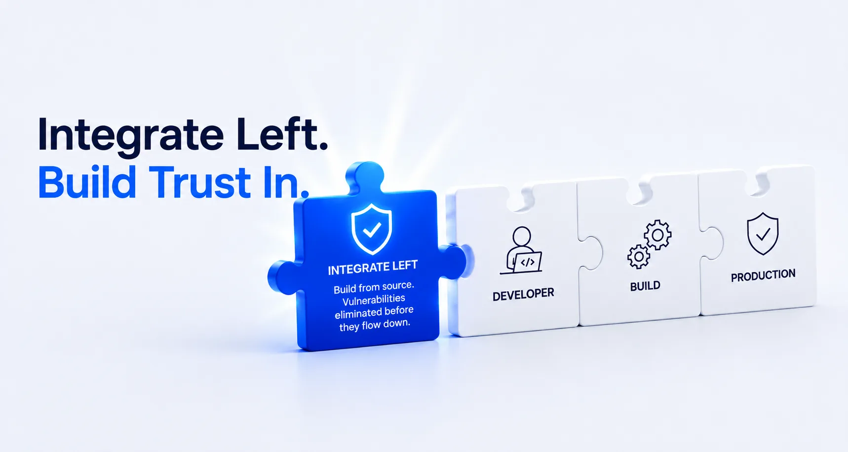Integrate left blog cover image