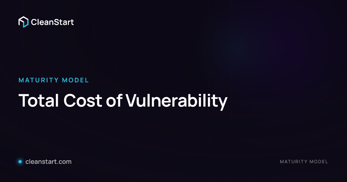 Total Cost of Vulnerability | CleanStart